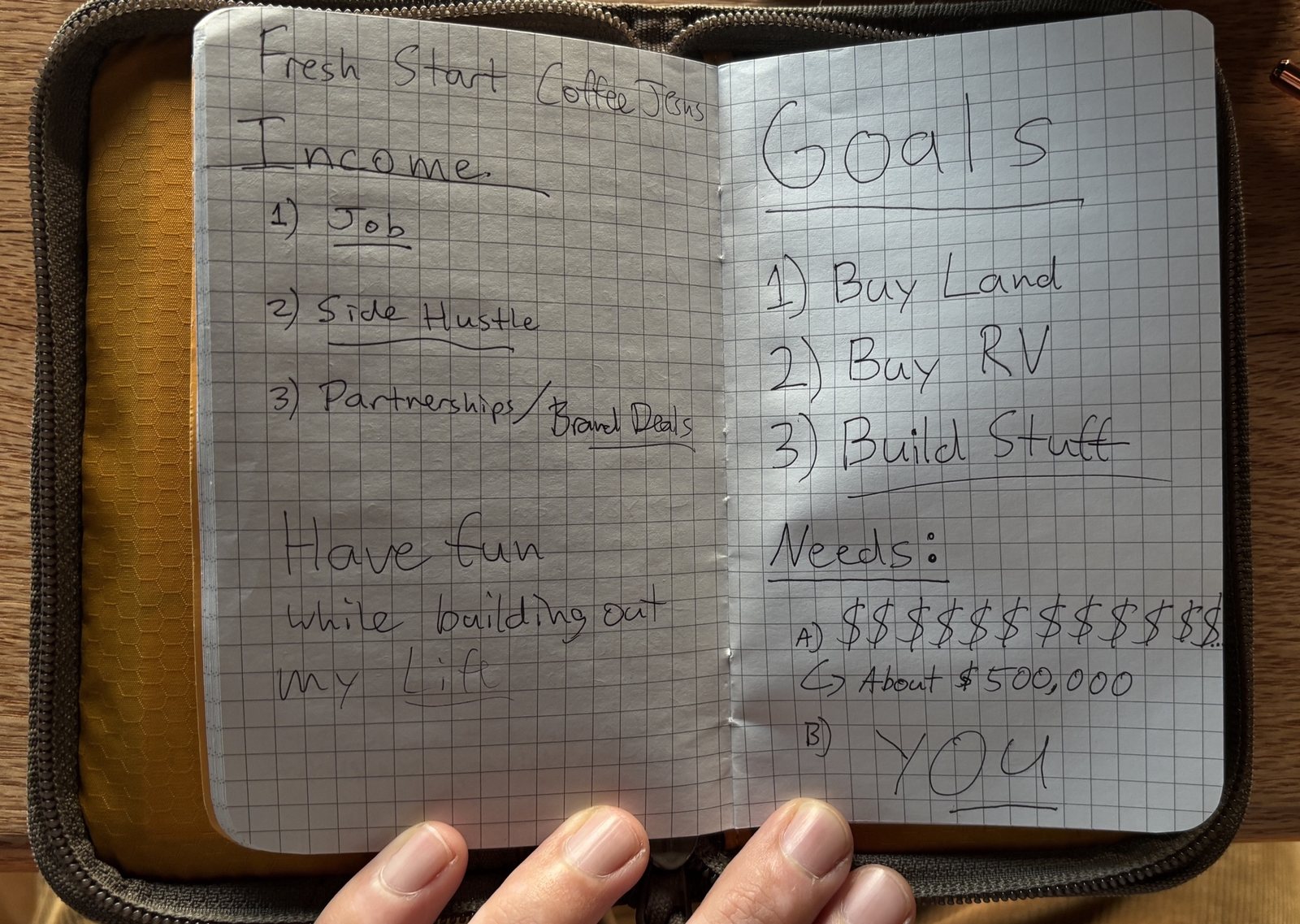 The notebook from Piece No. 1, open flat, with Buy land, Buy RV and Build stuff under Goals, and a row of dollar signs under Needs.