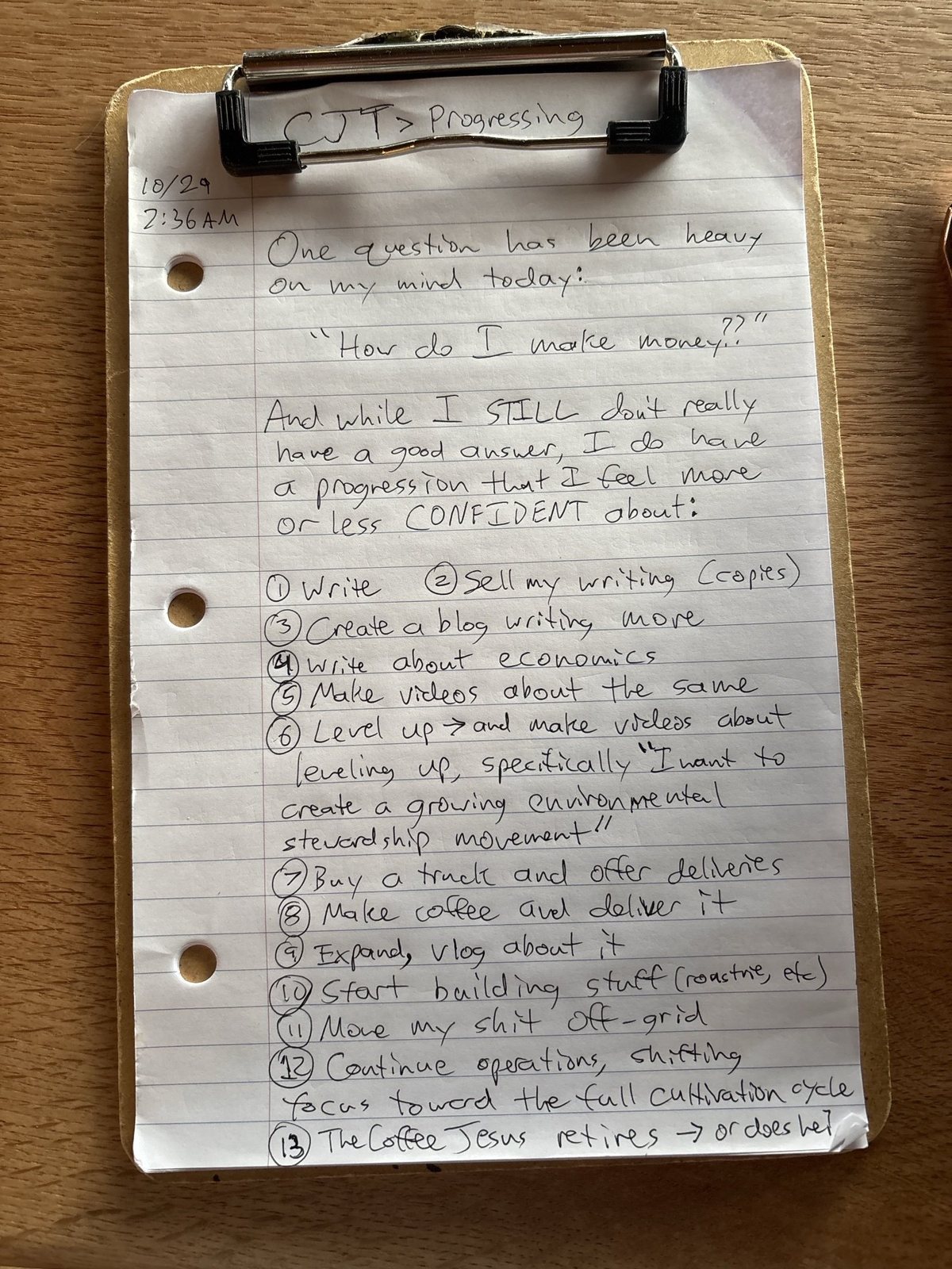 A handwritten page on a clipboard, titled CJT > Progressing and dated 10/29, 2:36 AM. One question has been heavy on my mind today: How do I make money?? And while I STILL don't really have a good answer, I do have a progression that I feel more or less CONFIDENT about. Then thirteen numbered steps, from 1, Write, to 13, The Coffee Jesus retires, or does he?